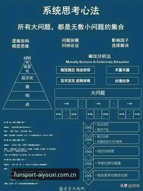 爱游戏平台实用技能：用数据思维拆解APP下载功能的核心逻辑