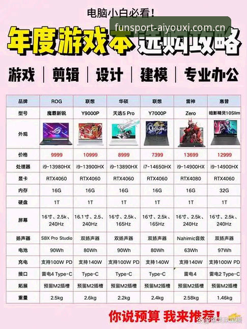 爱游戏平台电脑端体验：流畅度与数据覆盖的实用对比